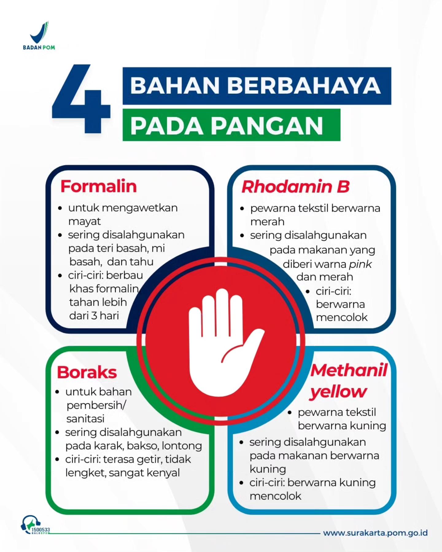tahu kah kamu beberapa bahan berbahaya bagi pangan?